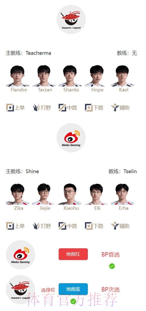 2026LPL第一赛段W2D1虎扑墙:AL vs WBG、IG vs BLG 2026LPL第一赛段W2D1虎扑墙:AL vs WBG、IG vs BLG